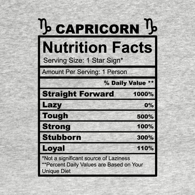 Capricorn Facts by thechicgeek